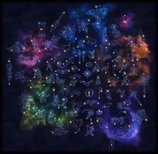 Grim Dawn screenshot 3