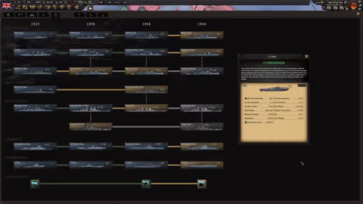 Hearts of Iron IV screenshot 3